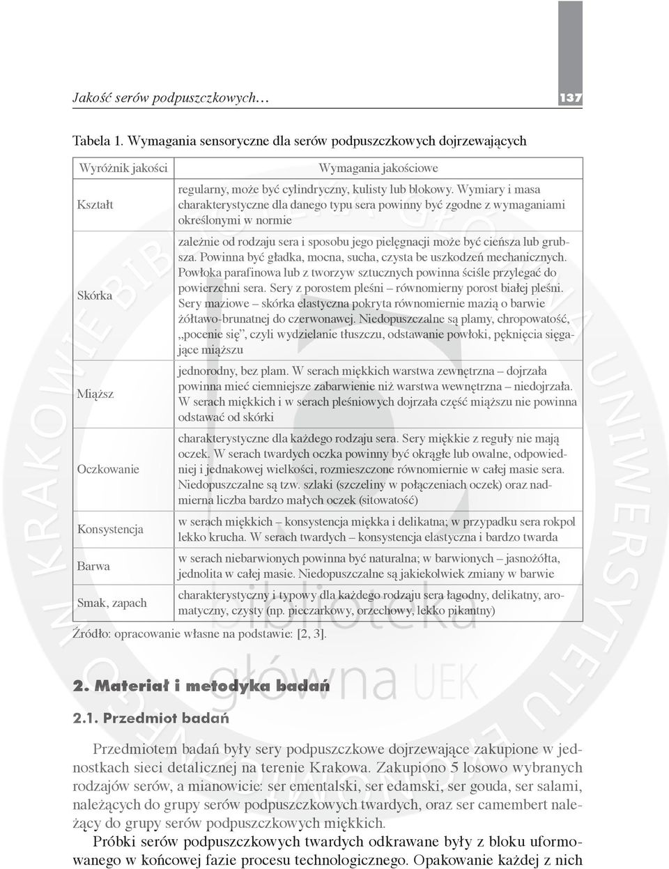 blokowy. Wymiary i masa charakterystyczne dla danego typu sera powinny być zgodne z wymaganiami określonymi w normie zależnie od rodzaju sera i sposobu jego pielęgnacji może być cieńsza lub grubsza.