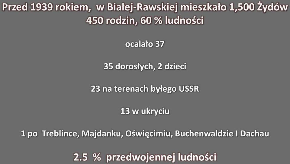 23 na terenach byłego USSR 13 w ukryciu 1 po Treblince,