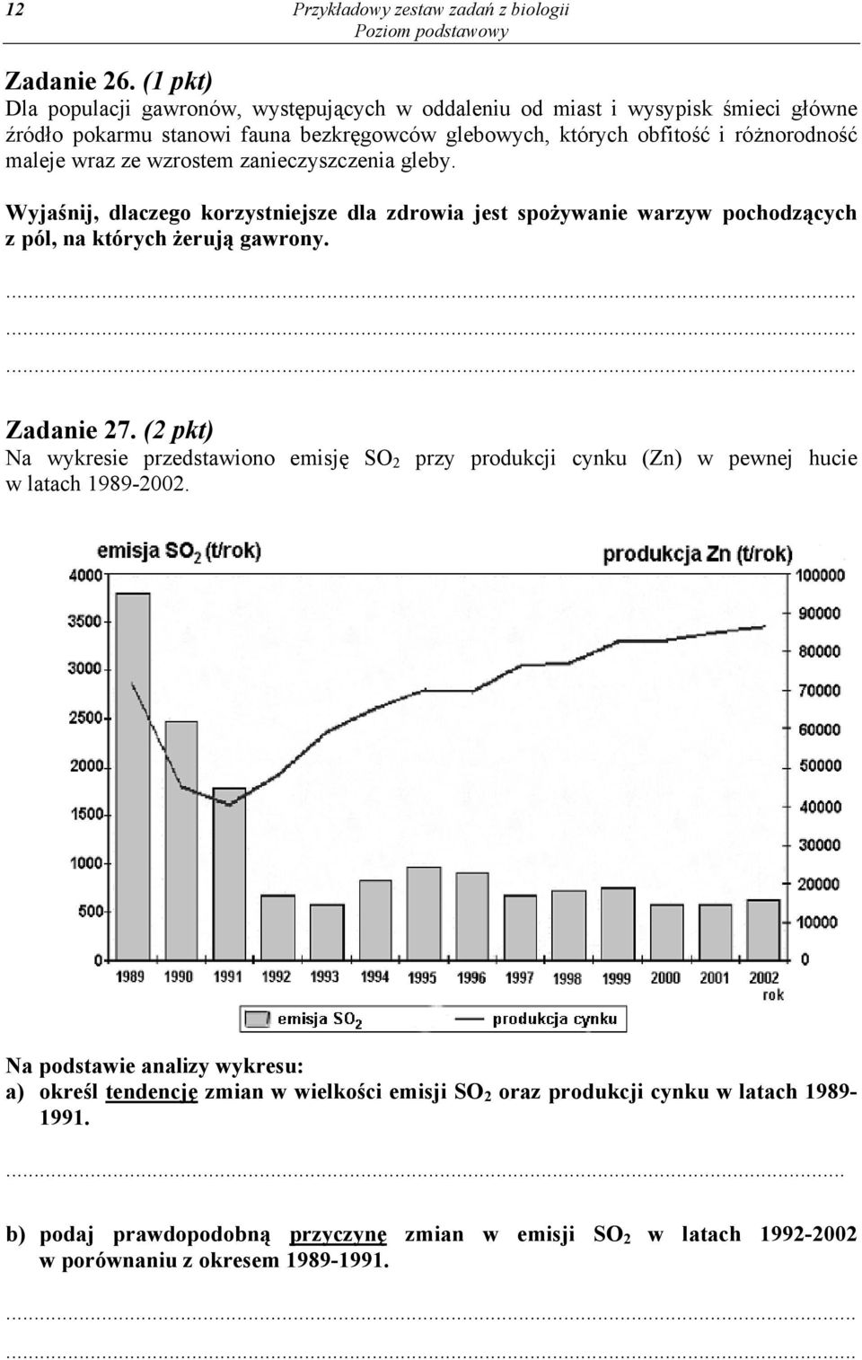 wraz ze wzrostem zanieczyszczenia gleby. Wyjaśnij, dlaczego korzystniejsze dla zdrowia jest spożywanie warzyw pochodzących z pól, na których żerują gawrony. Zadanie 27.