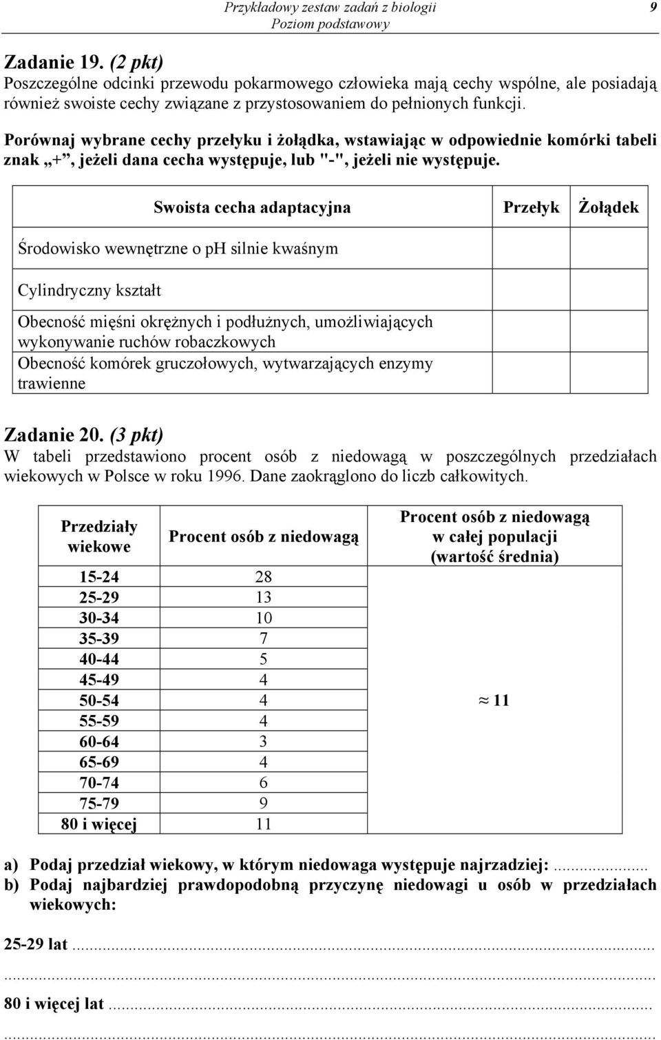 Porównaj wybrane cechy przełyku i żołądka, wstawiając w odpowiednie komórki tabeli znak +, jeżeli dana cecha występuje, lub "-", jeżeli nie występuje.