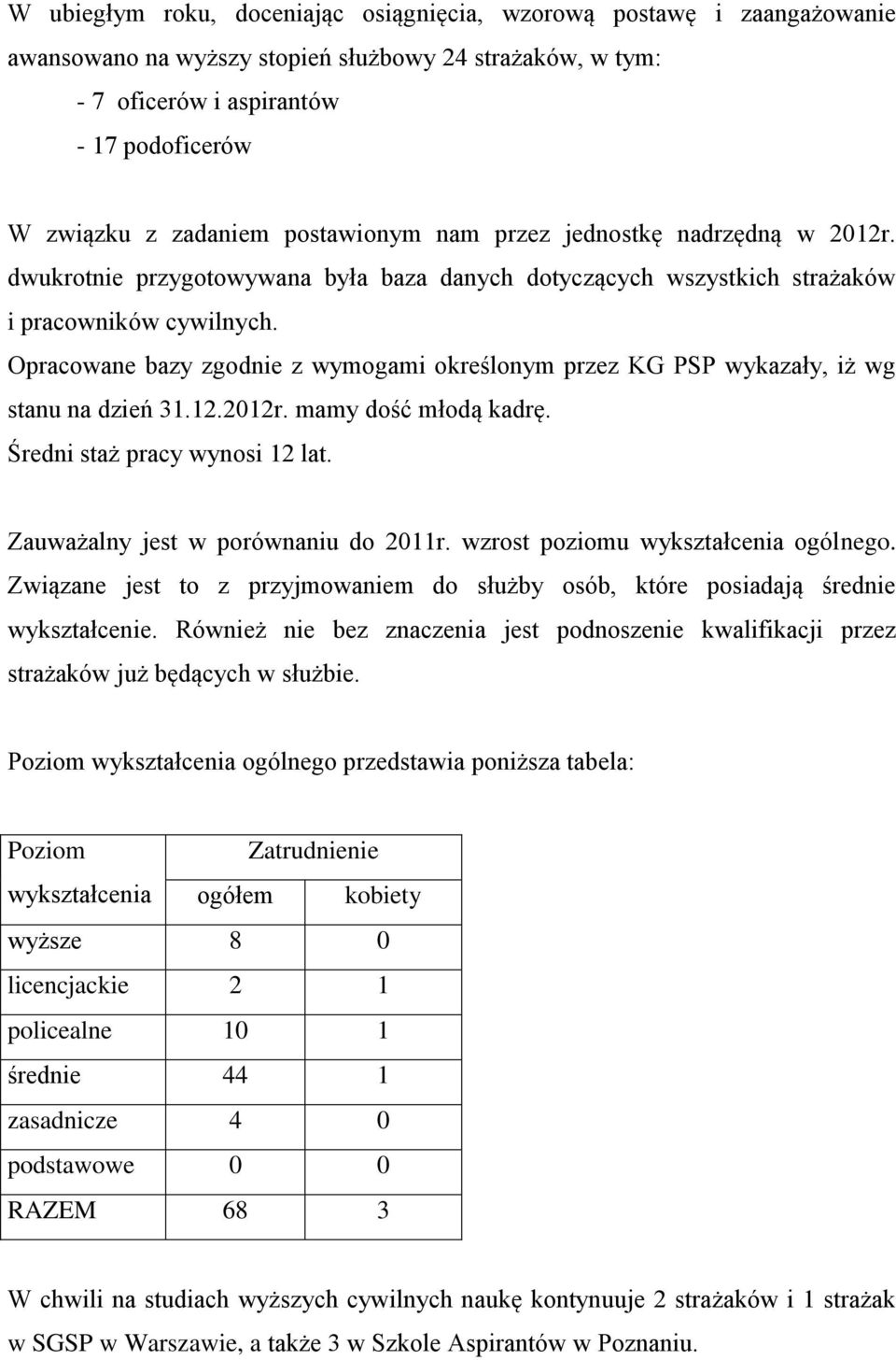 Opracowane bazy zgodnie z wymogami określonym przez KG PSP wykazały, iż wg stanu na dzień 31.12.2012r. mamy dość młodą kadrę. Średni staż pracy wynosi 12 lat. Zauważalny jest w porównaniu do 2011r.
