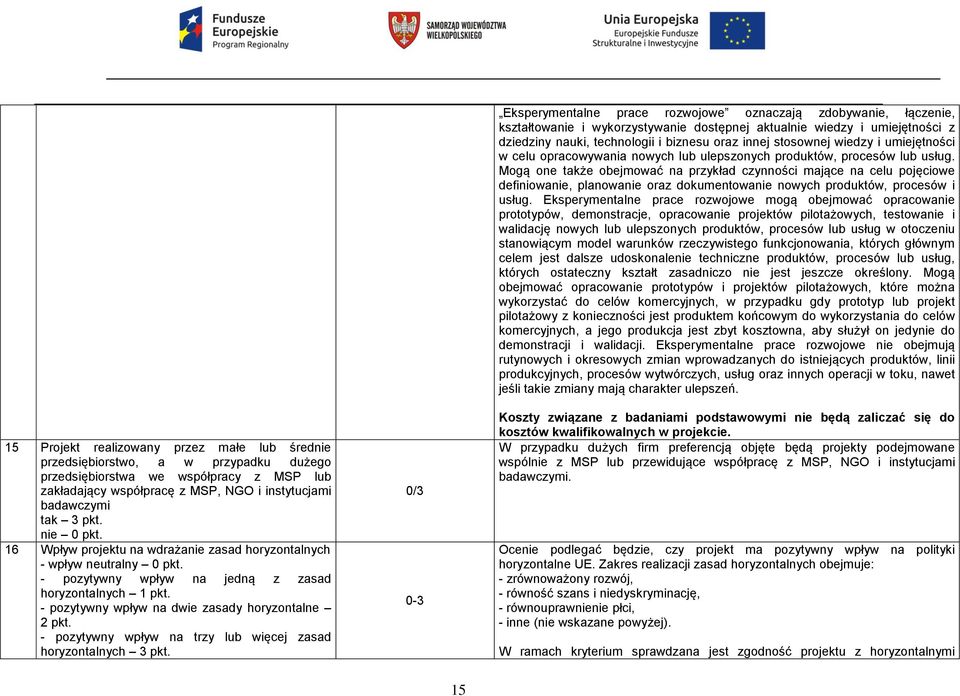 - pozytywny wpływ na trzy lub więcej zasad horyzontalnych 3 pkt.