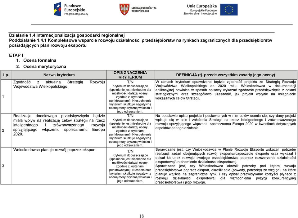 Realizacja docelowego przedsięwzięcia będzie miała wpływ na realizację celów strategii na rzecz inteligentnego i zrównoważonego rozwoju sprzyjającego włączeniu społecznemu Europa 2020.