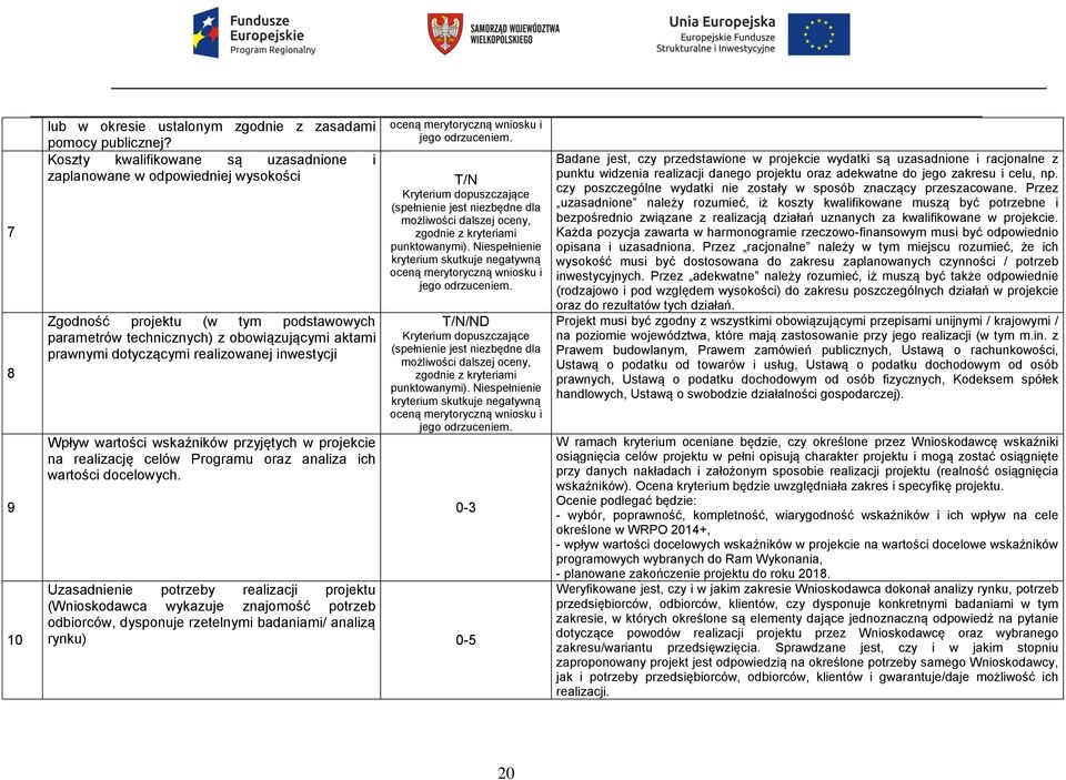 inwestycji Wpływ wartości wskaźników przyjętych w projekcie na realizację celów Programu oraz analiza ich wartości docelowych.