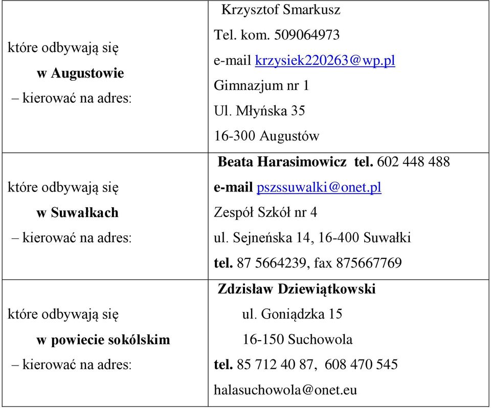 Młyńska 35 16-300 Augustów Beata Harasimowicz tel. 602 448 488 e-mail pszssuwalki@onet.pl Zespół Szkół nr 4 ul.