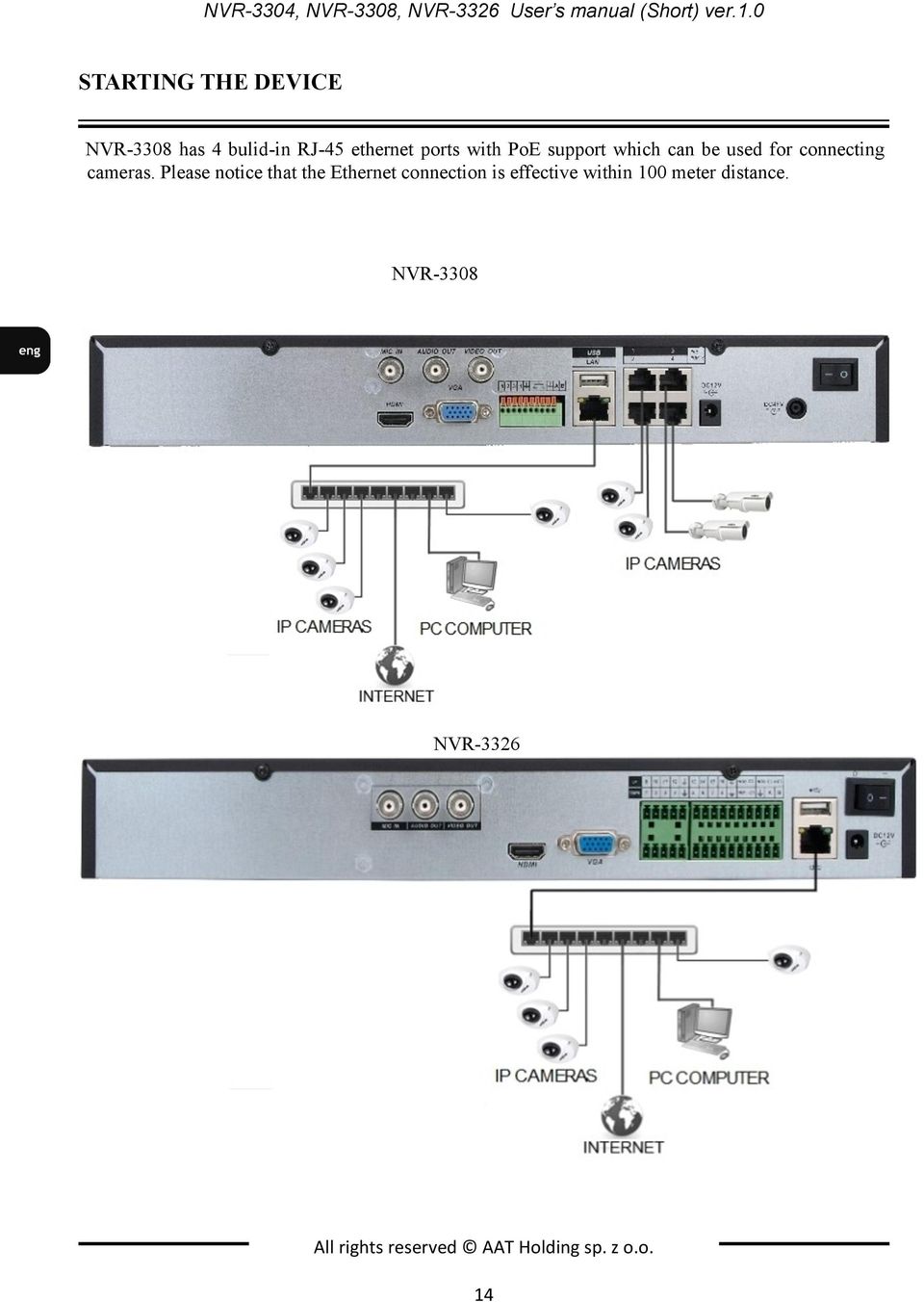 support which can be used for connecting cameras.