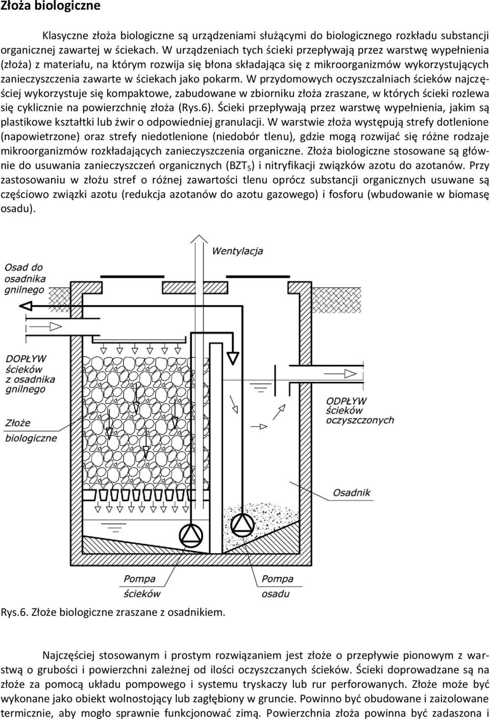 jako pokarm. W przydomowych oczyszczalniach ścieków najczęściej wykorzystuje się kompaktowe, zabudowane w zbiorniku złoża zraszane, w których ścieki rozlewa się cyklicznie na powierzchnię złoża (Rys.
