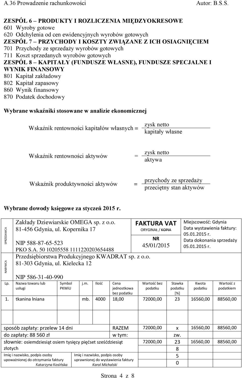 S. ZESPÓL 6 PRODUKTY I ROZLICZENIA MIĘDZYOKRESOWE 601 Wyroby gotowe 620 Odchylenia od cen ewidencyjnych wyrobów gotowych ZESPÓŁ 7 PRZYCHODY I KOSZTY ZWIĄZANE Z ICH OSIAGNIĘCIEM 701 Przychody ze