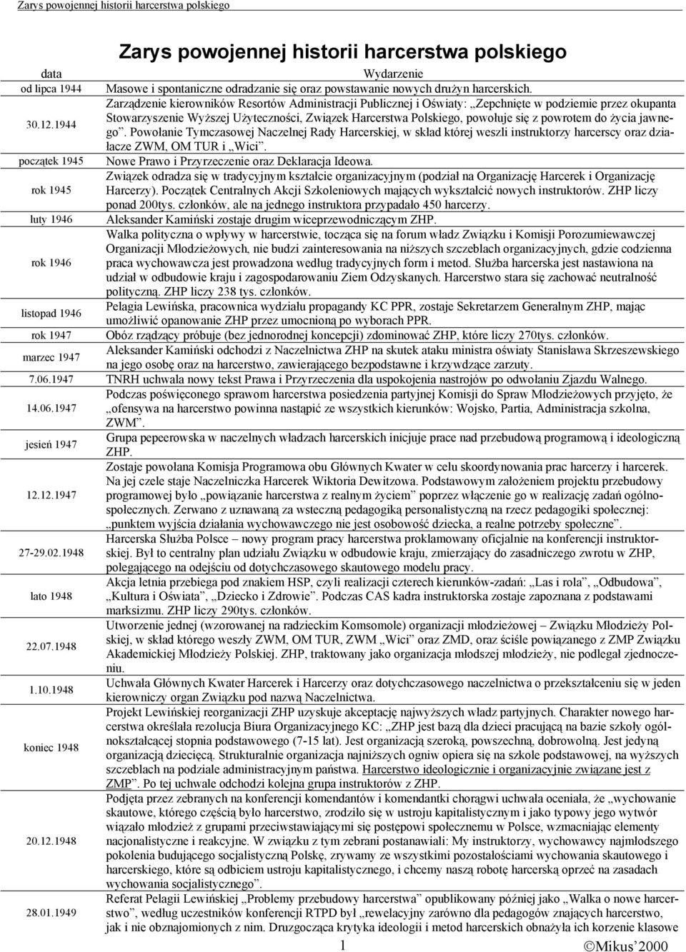 do życia jawnego. Powołanie Tymczasowej Naczelnej Rady Harcerskiej, w skład której weszli instruktorzy harcerscy oraz działacze ZWM, OM TUR i Wici. Nowe Prawo i Przyrzeczenie oraz Deklaracja Ideowa.