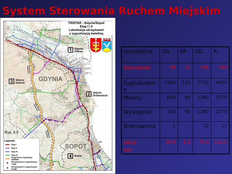 2070 Wysięgniki 160 90 1290 2070 1-10 11 30,8 6,3