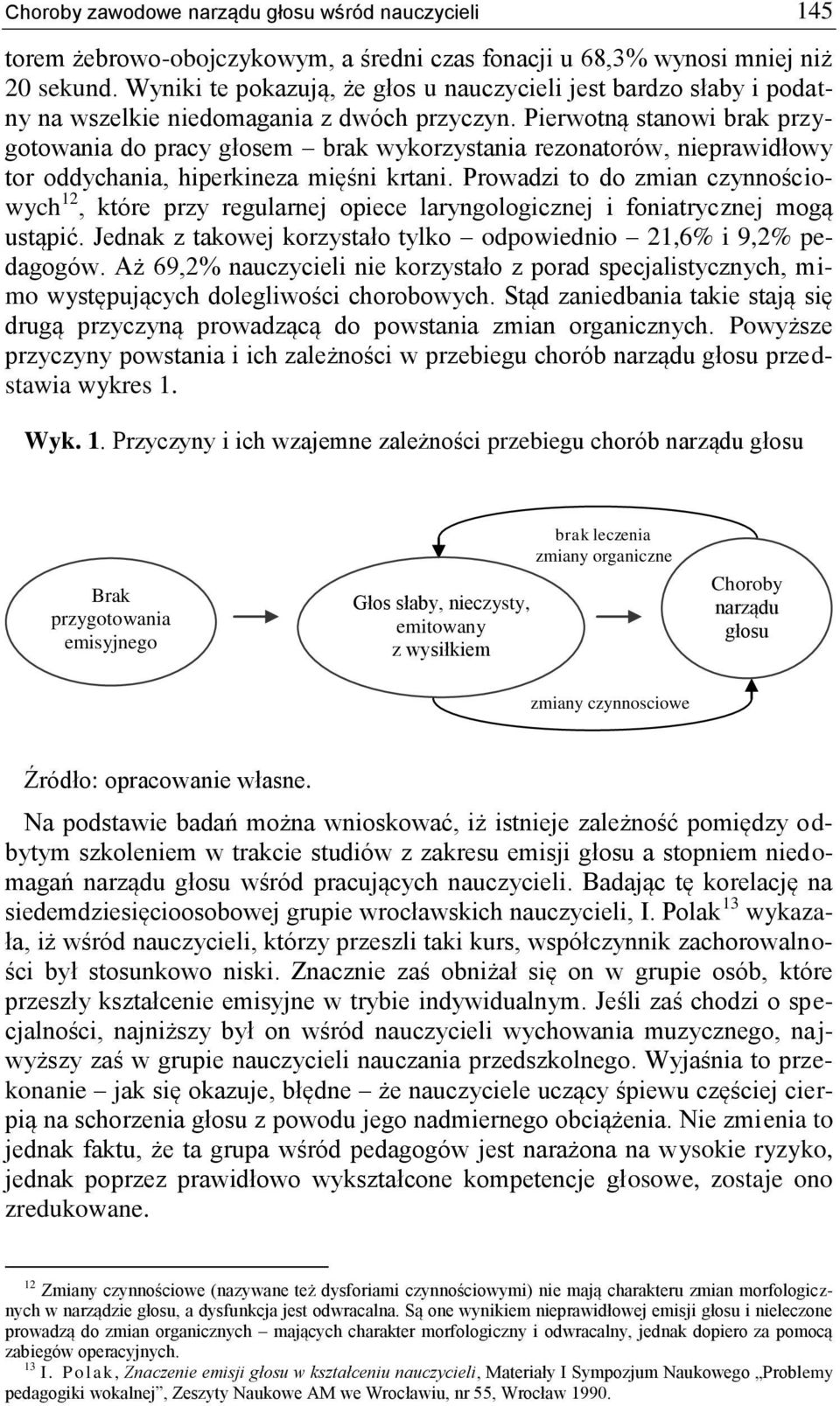 Pierwotną stanowi brak przygotowania do pracy głosem brak wykorzystania rezonatorów, nieprawidłowy tor oddychania, hiperkineza mięśni krtani.
