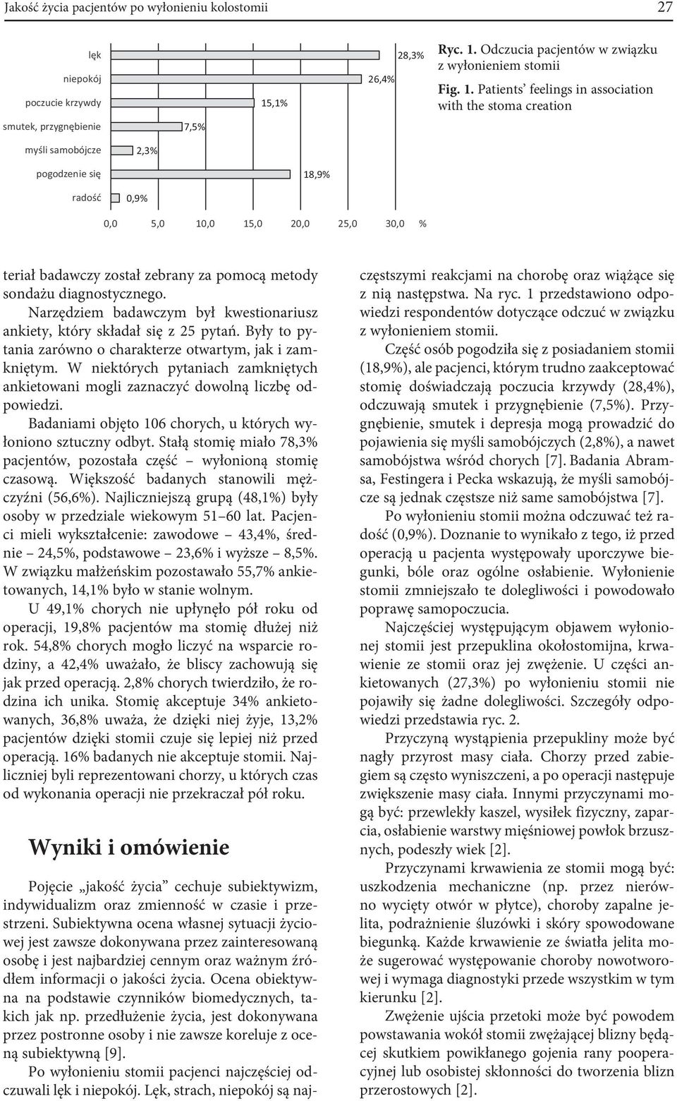 Odczucia pacjentów w związku z wyłonieniem stomii Fig. 1.