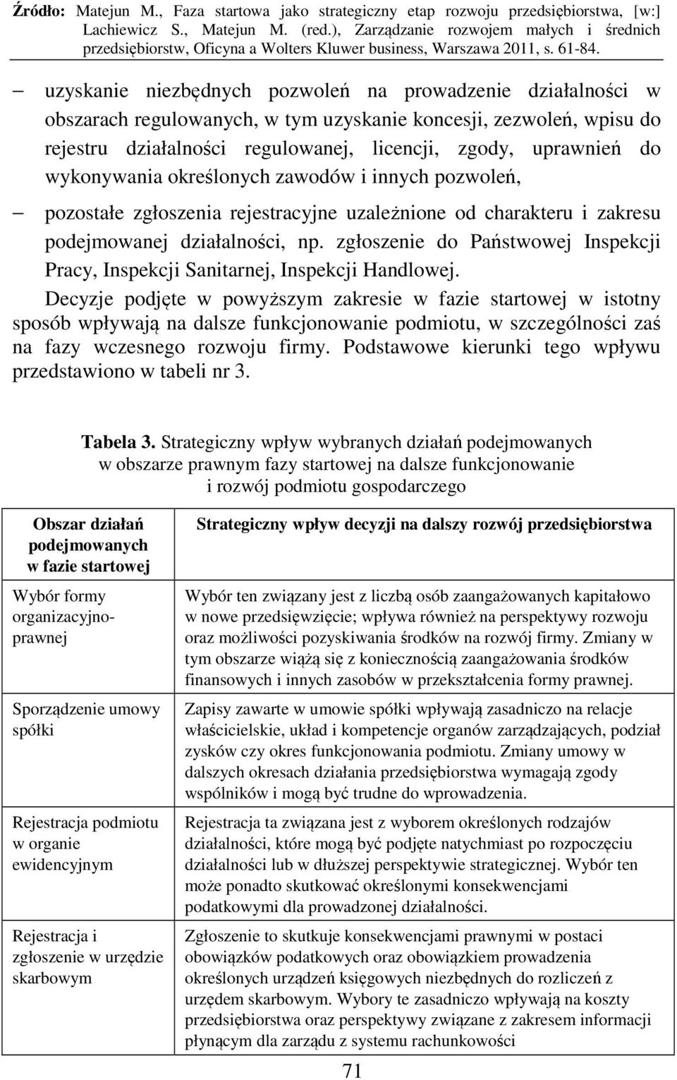 zgłoszenie do Państwowej Inspekcji Pracy, Inspekcji Sanitarnej, Inspekcji Handlowej.