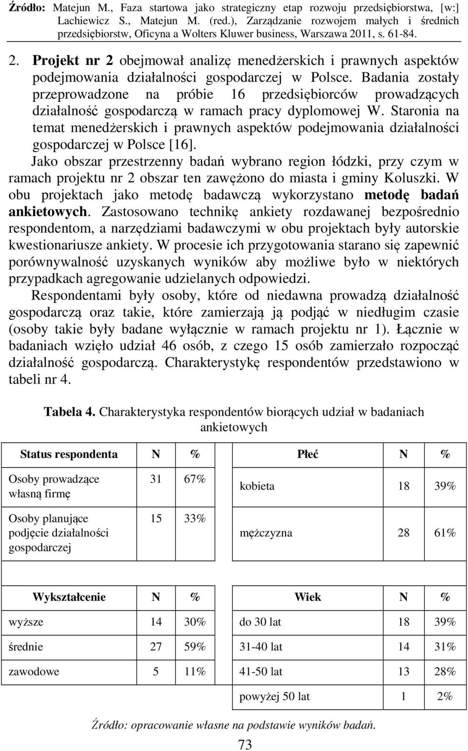 Staronia na temat menedżerskich i prawnych aspektów podejmowania działalności gospodarczej w Polsce [16].