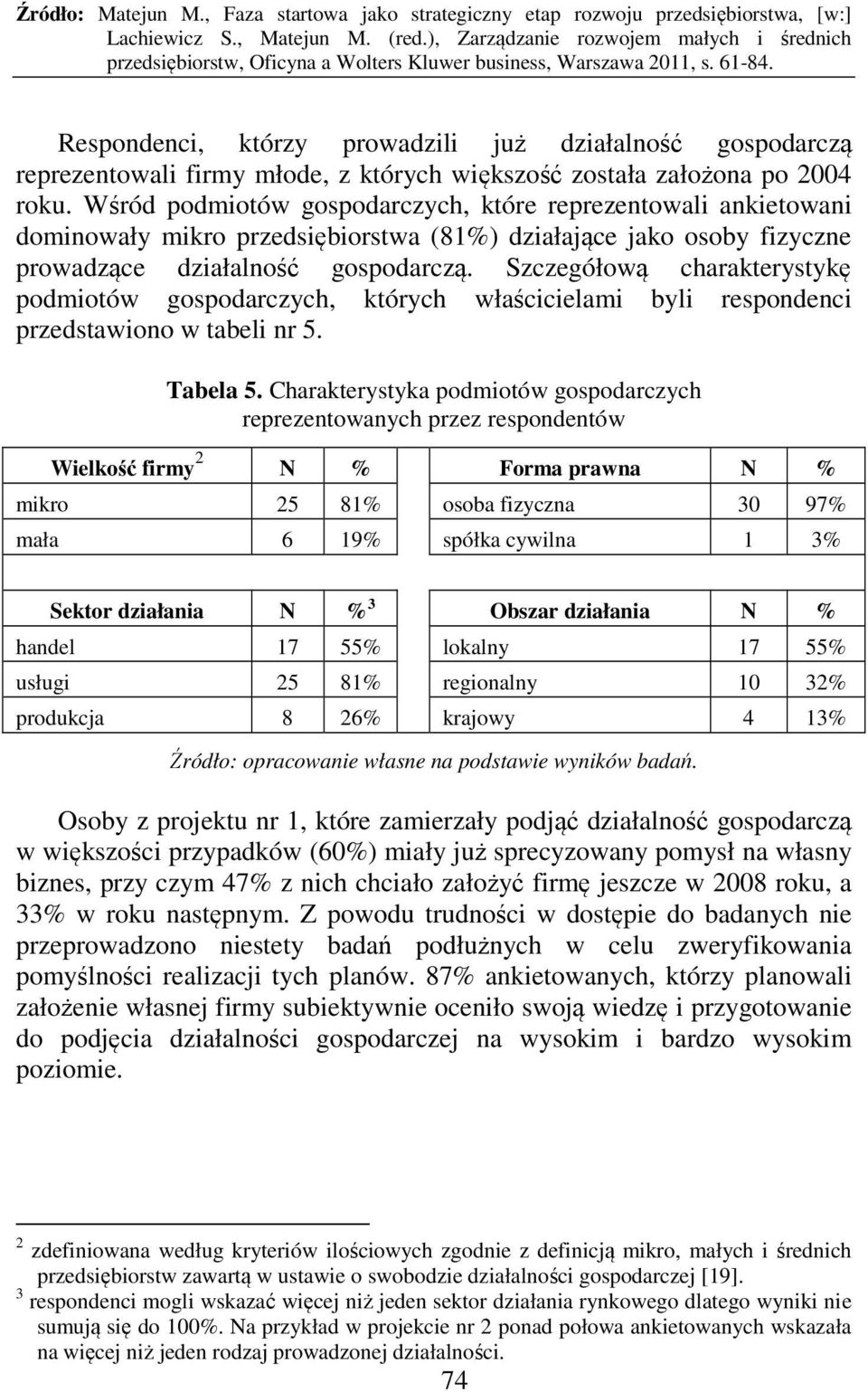 Szczegółową charakterystykę podmiotów gospodarczych, których właścicielami byli respondenci przedstawiono w tabeli nr 5. Tabela 5.