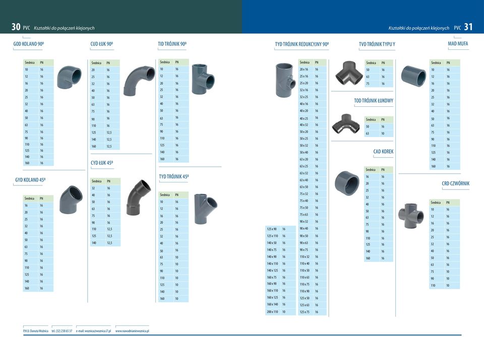 TRÓJNIK ŁUKOWY 25 16 32 16 40 16 75 16 50 16 40 x 20 16 40 16 50 16 63 16 75 16 90 16 110 16 125 16 140 16 160 16 GYD KOLANO 450 16 16 20 16 25 16 32 16 40 16 50 16 63 16 75 16 90 16 110 16 125 16