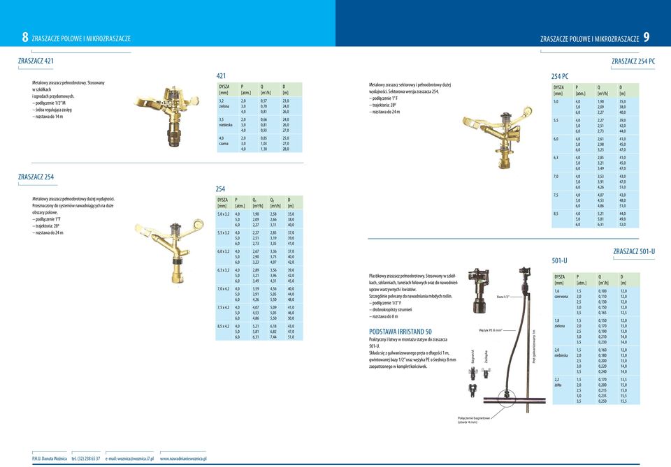 ] 4,0 4,0 4,0 Q [m /h] 0,57 0,70 0,81 0,66 0,81 0,93 0,85 1,03 1,18 D [m] 2 24,0 26,0 24,0 26,0 27,0 2 27,0 28,0 Metalowy zraszacz sektorowy i pełnoobrotowy dużej wydajności.