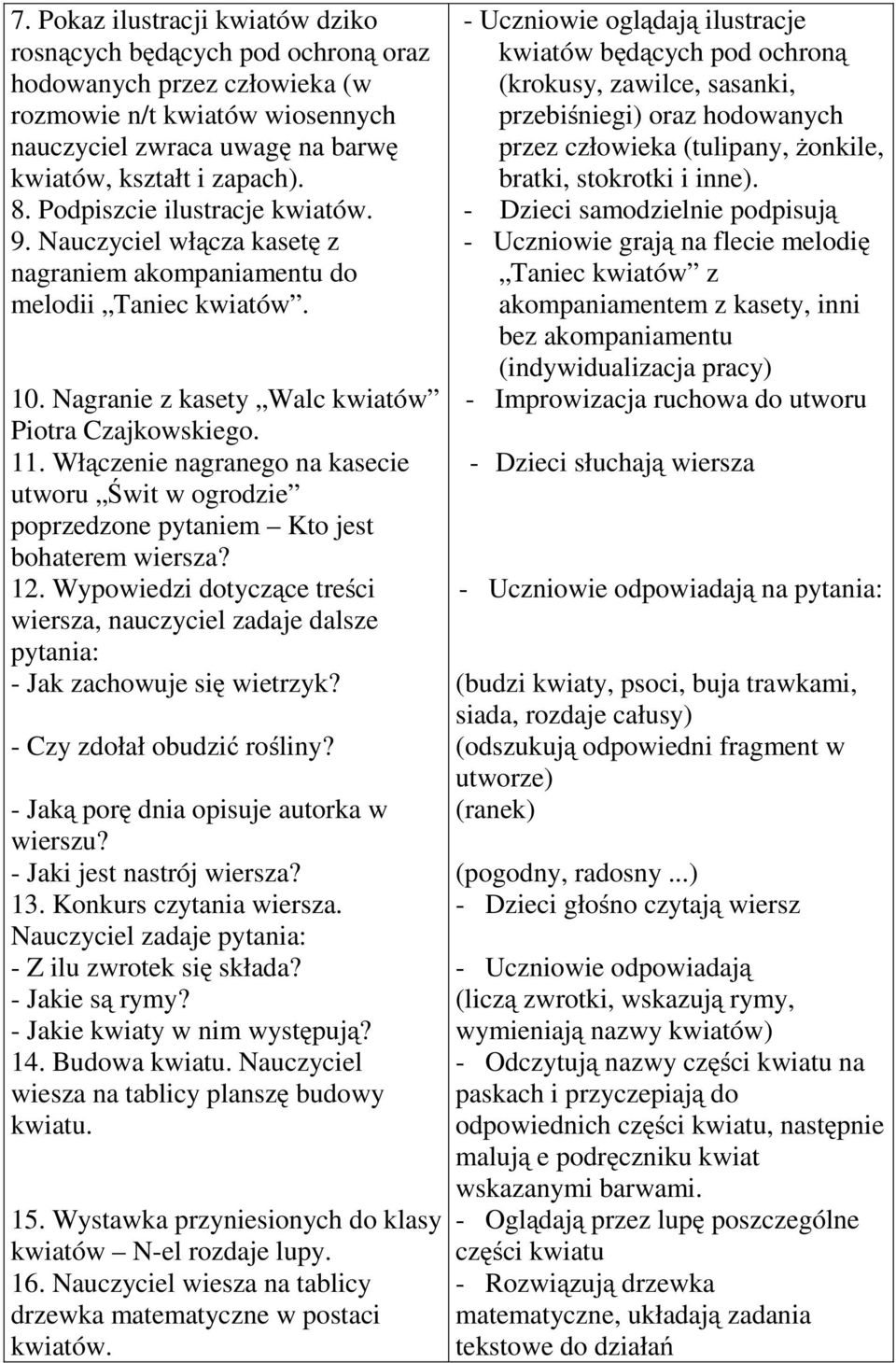 Włączenie nagranego na kasecie utworu Świt w ogrodzie poprzedzone pytaniem Kto jest bohaterem wiersza? 12.