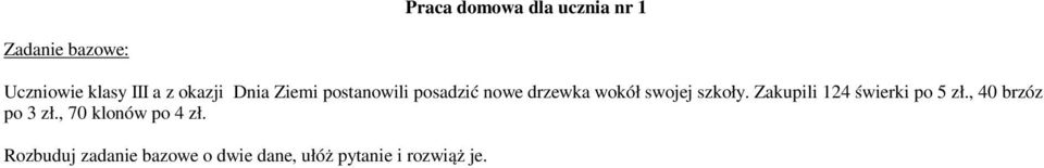 szkoły. Zakupili 124 świerki po 5 zł., 40 brzóz po 3 zł.