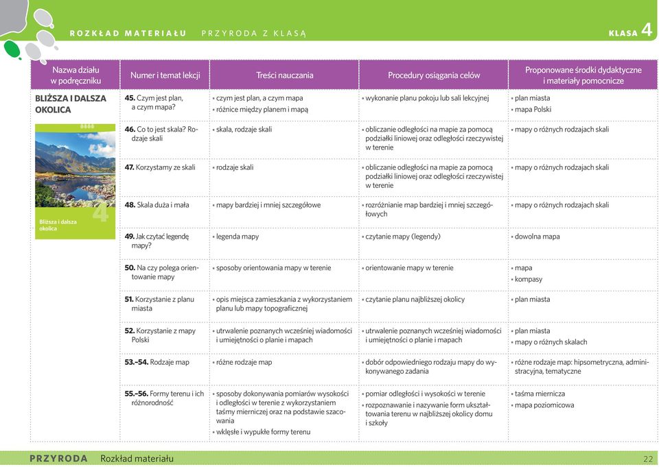Rodzaje skali skala, rodzaje skali obliczanie odległości na mapie za pomocą podziałki liniowej oraz odległości rzeczywistej w terenie mapy o różnych rodzajach skali Bliższa i dalsza okolica 4 47.