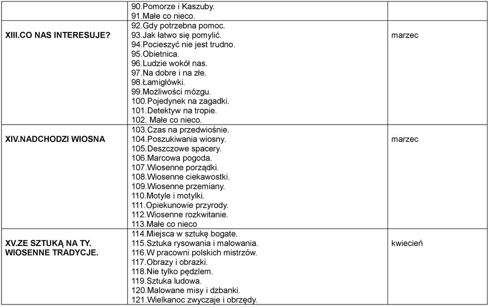 Czas na przedwiośnie. 104.Poszukiwania wiosny. 105.Deszczowe spacery. 106.Marcowa pogoda. 107.Wiosenne porządki. 108.Wiosenne ciekawostki. 109.Wiosenne przemiany. 110.Motyle i motylki. 111.