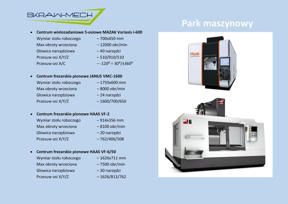 narzędzi Przesuw osi X/Y/Z 1600/700/650 Centrum frezarskie pionowe HAAS VF-2 Wymiar stołu roboczego 914x356 mm 8100 obr/min 20 narzędzi