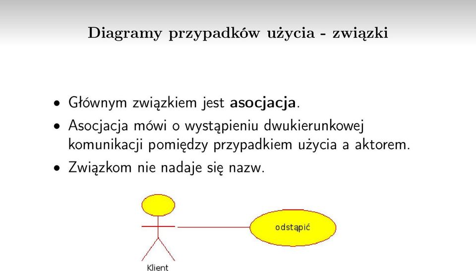 Asocjacja mówi o wystąpieniu dwukierunkowej