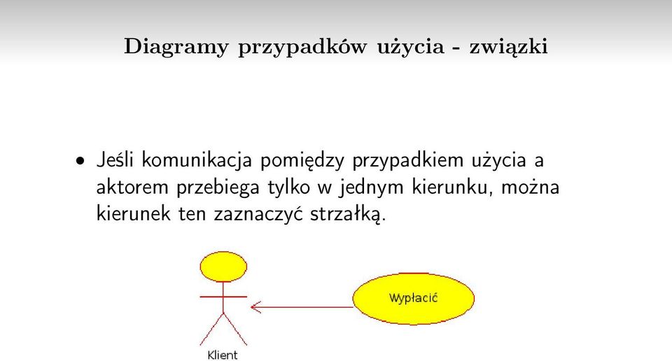 użycia a aktorem przebiega tylko w jednym