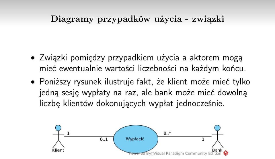 Poniższy rysunek ilustruje fakt, że klient może mieć tylko jedną sesję