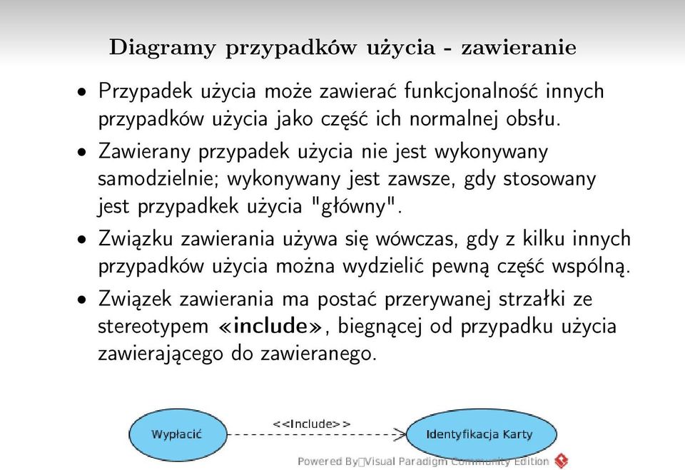 Zawierany przypadek użycia nie jest wykonywany samodzielnie; wykonywany jest zawsze, gdy stosowany jest przypadkek użycia "główny".