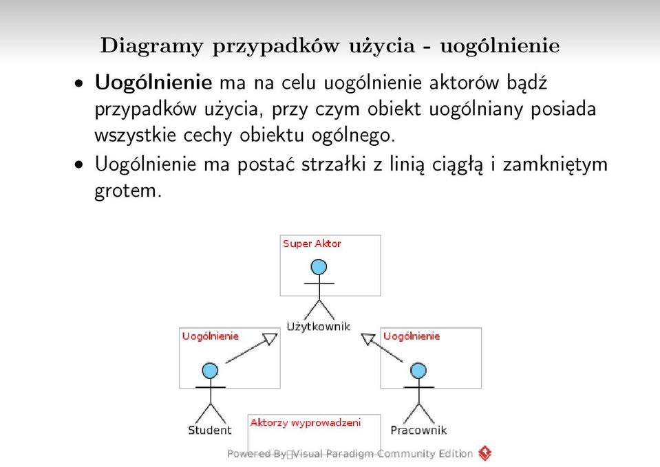 obiekt uogólniany posiada wszystkie cechy obiektu ogólnego.