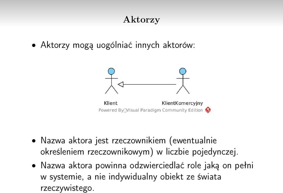 pojedynczej.