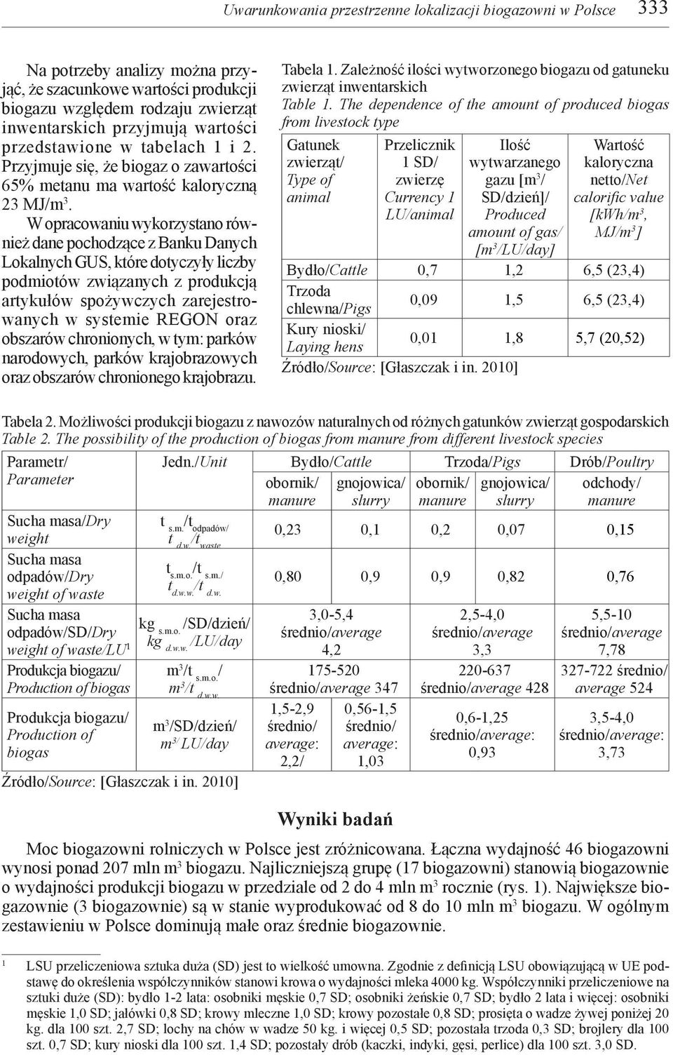 W opracowaniu wykorzystano również dane pochodzące z Banku Danych Lokalnych GUS, które dotyczyły liczby podmiotów związanych z produkcją artykułów spożywczych zarejestrowanych w systemie REGON oraz