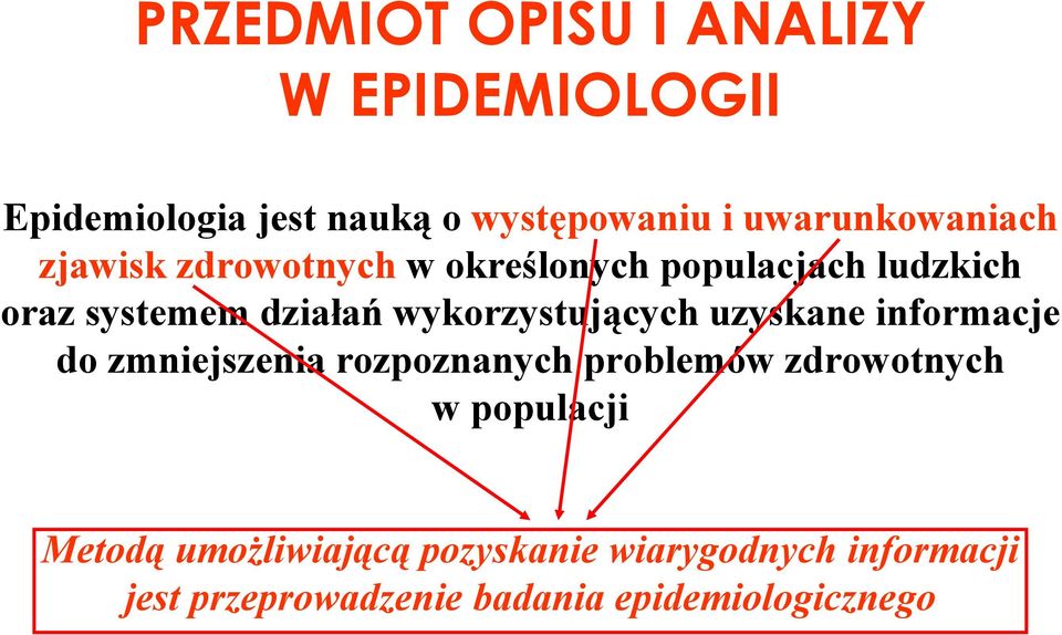 zmniejszenia rozpoznanych problemów zdrowotnych w populacji Metodą umożliwiającą pozyskanie wiarygodnych