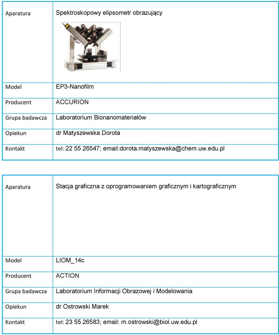 pl Stacja graficzna z oprogramowaniem graficznym i kartograficznym LIOM_14c ACTION