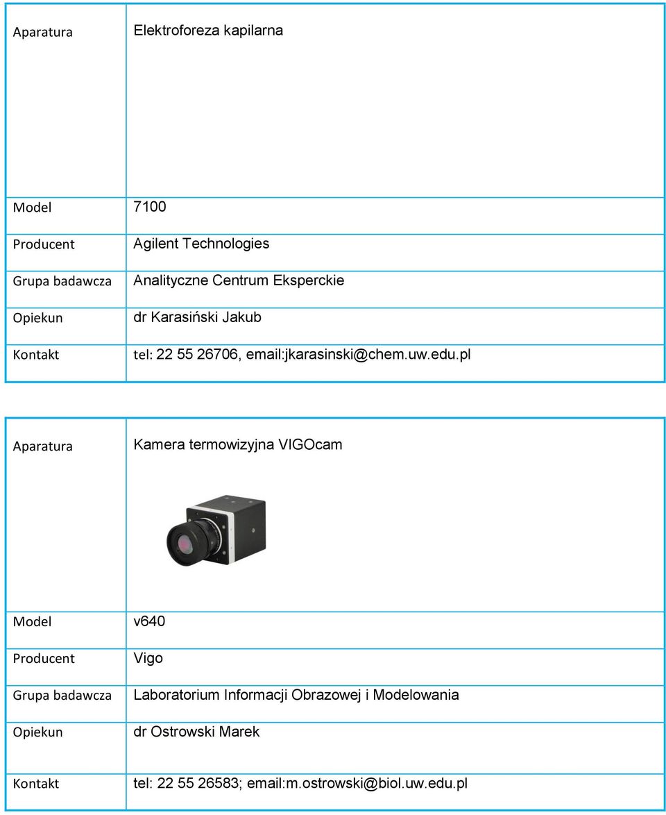 pl Kamera termowizyjna VIGOcam v640 Vigo Laboratorium Informacji