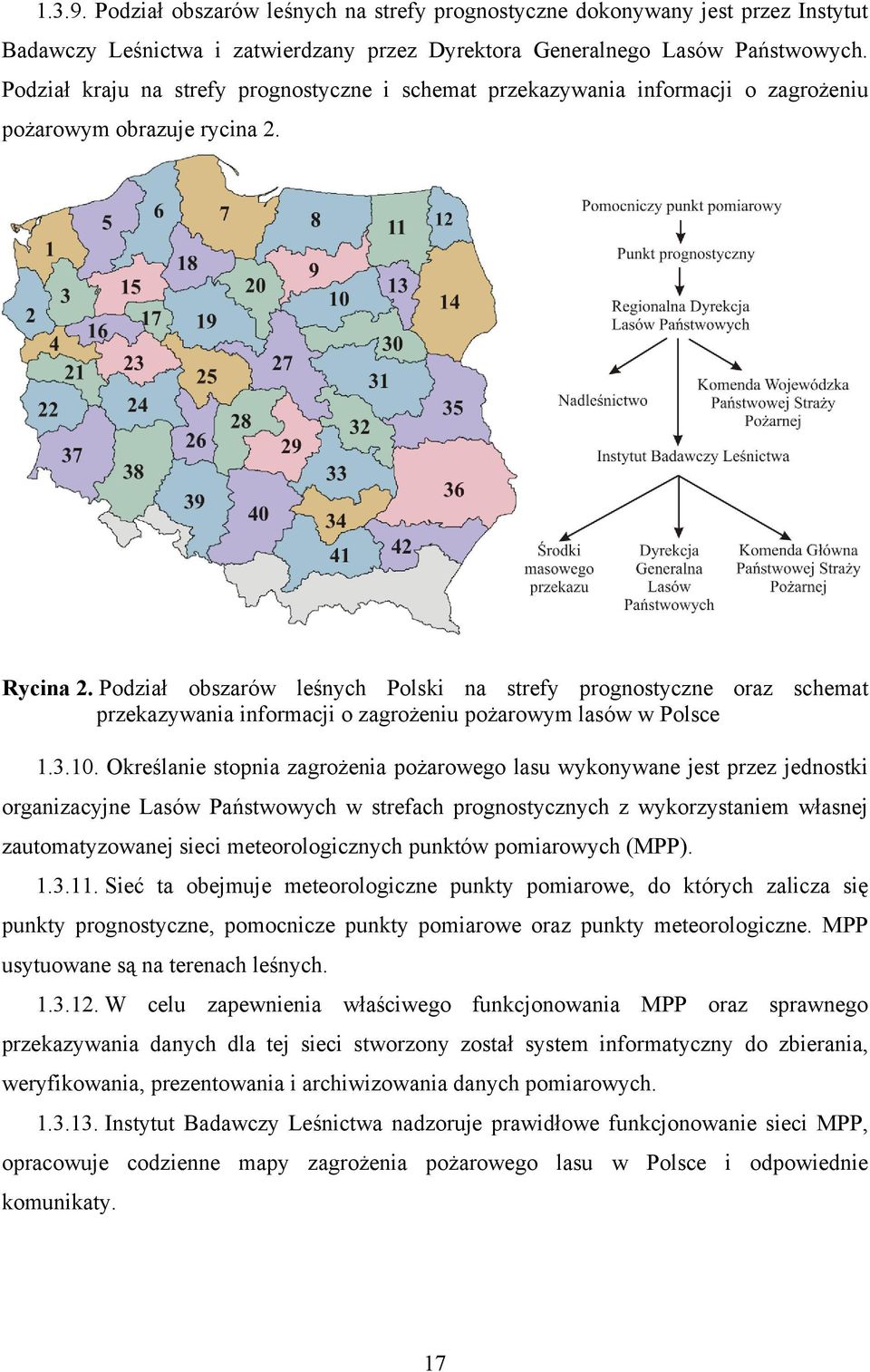 Podział obszarów leśnych Polski na strefy prognostyczne oraz schemat przekazywania informacji o zagrożeniu pożarowym lasów w Polsce 1.3.10.