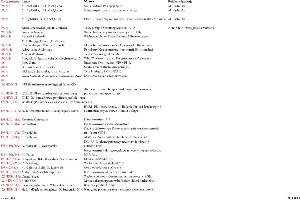 Ryszard Studenski Wieloczynnikowa Skala Zachowań Ryzykownych 400/a,b T.Hellbrugge,F.Lajosi,D.Menara, R.Schamberger,T.Rautenstrauch Monachijska Funkcjonalna Diagnostyka Rozwojowa 401/a, b A.