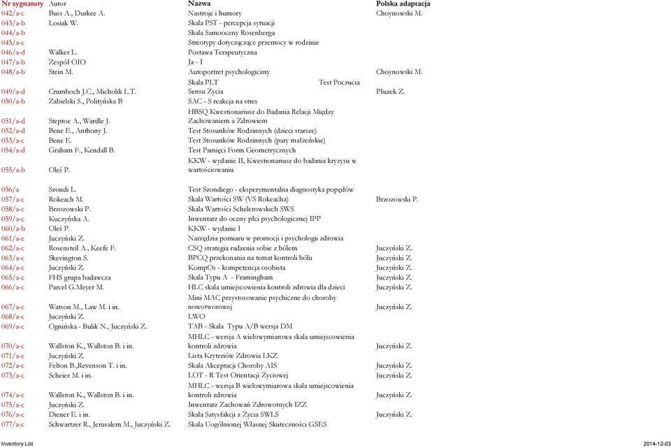 Autoportret psychologiczny Choynowski M. Skala PLT Test Poczucia 049/a-d Crumboch J.C., Micholik L.T. Sensu Życia Płużek Z. 050/a-b Zabielski S.