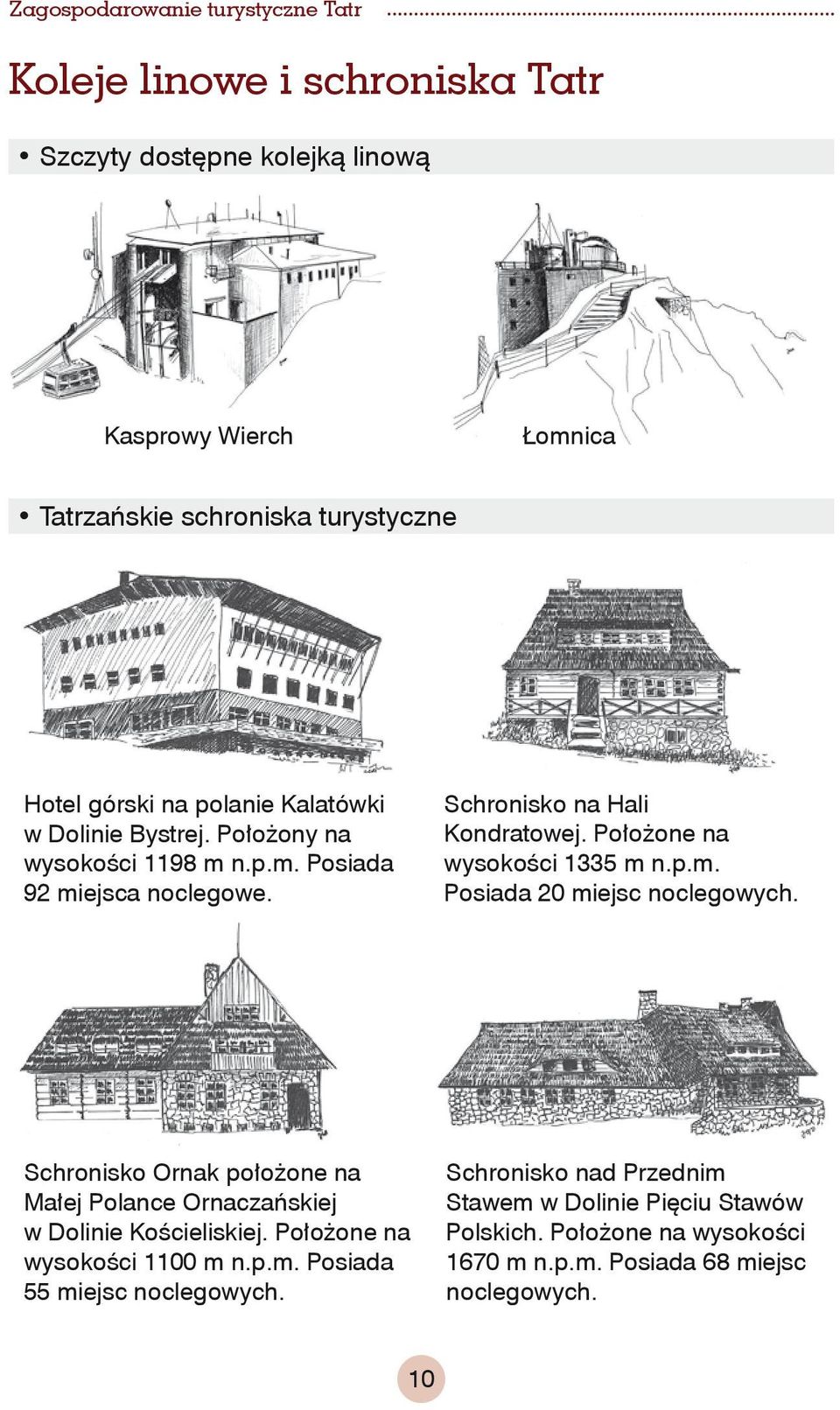 Położone na wysokości 1335 m n.p.m. Posiada 20 miejsc noclegowych. Schronisko Ornak położone na Małej Polance Ornaczańskiej w Dolinie Kościeliskiej.