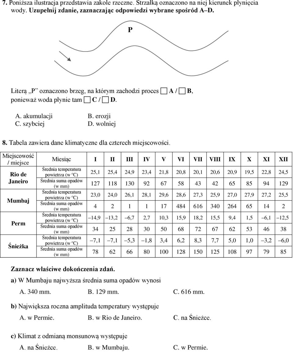 Tabela zawiera dane klimatyczne dla czterech miejscowości.