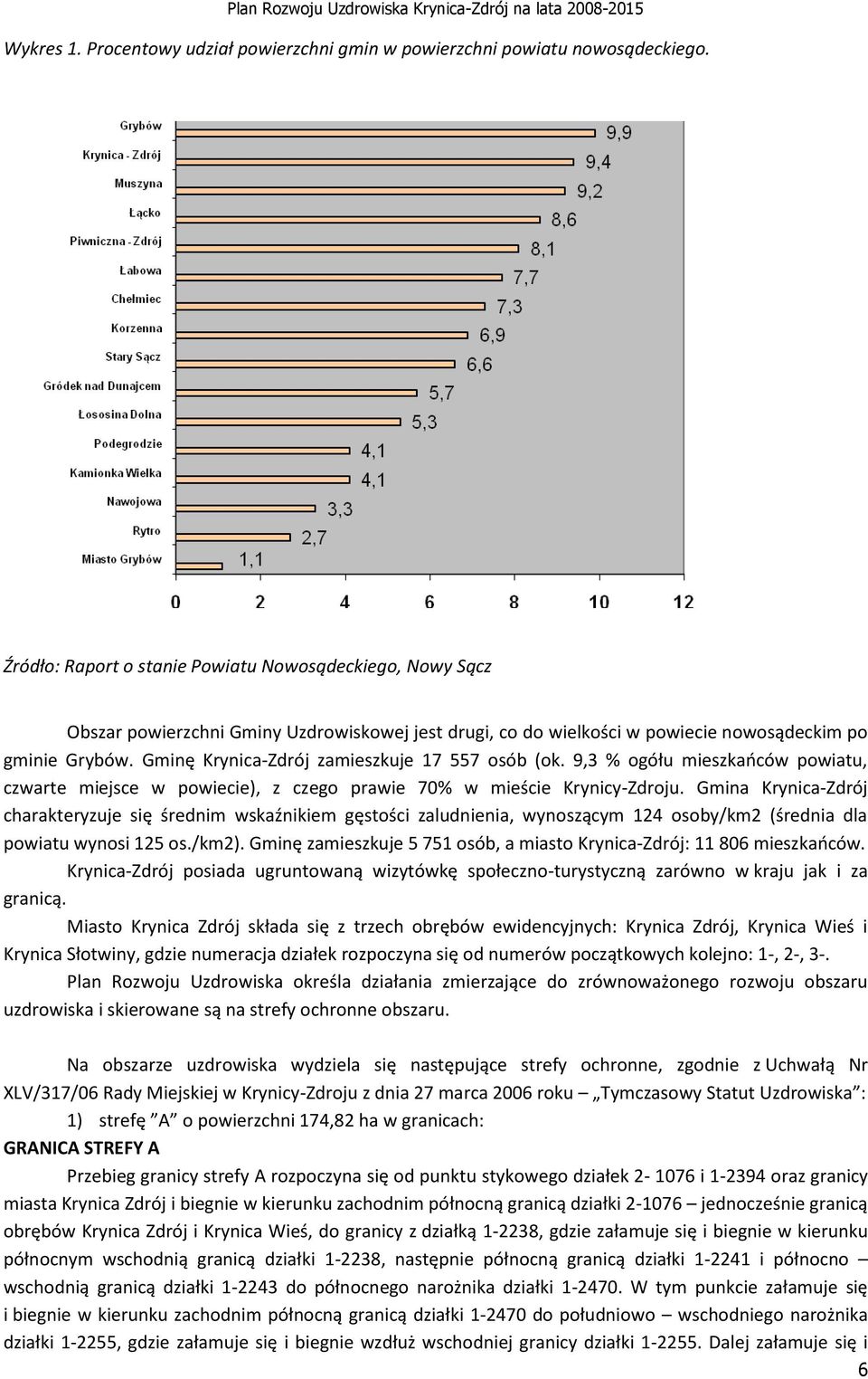 Gminę Krynica-Zdrój zamieszkuje 17 557 osób (ok. 9,3 % ogółu mieszkańców powiatu, czwarte miejsce w powiecie), z czego prawie 70% w mieście Krynicy-Zdroju.