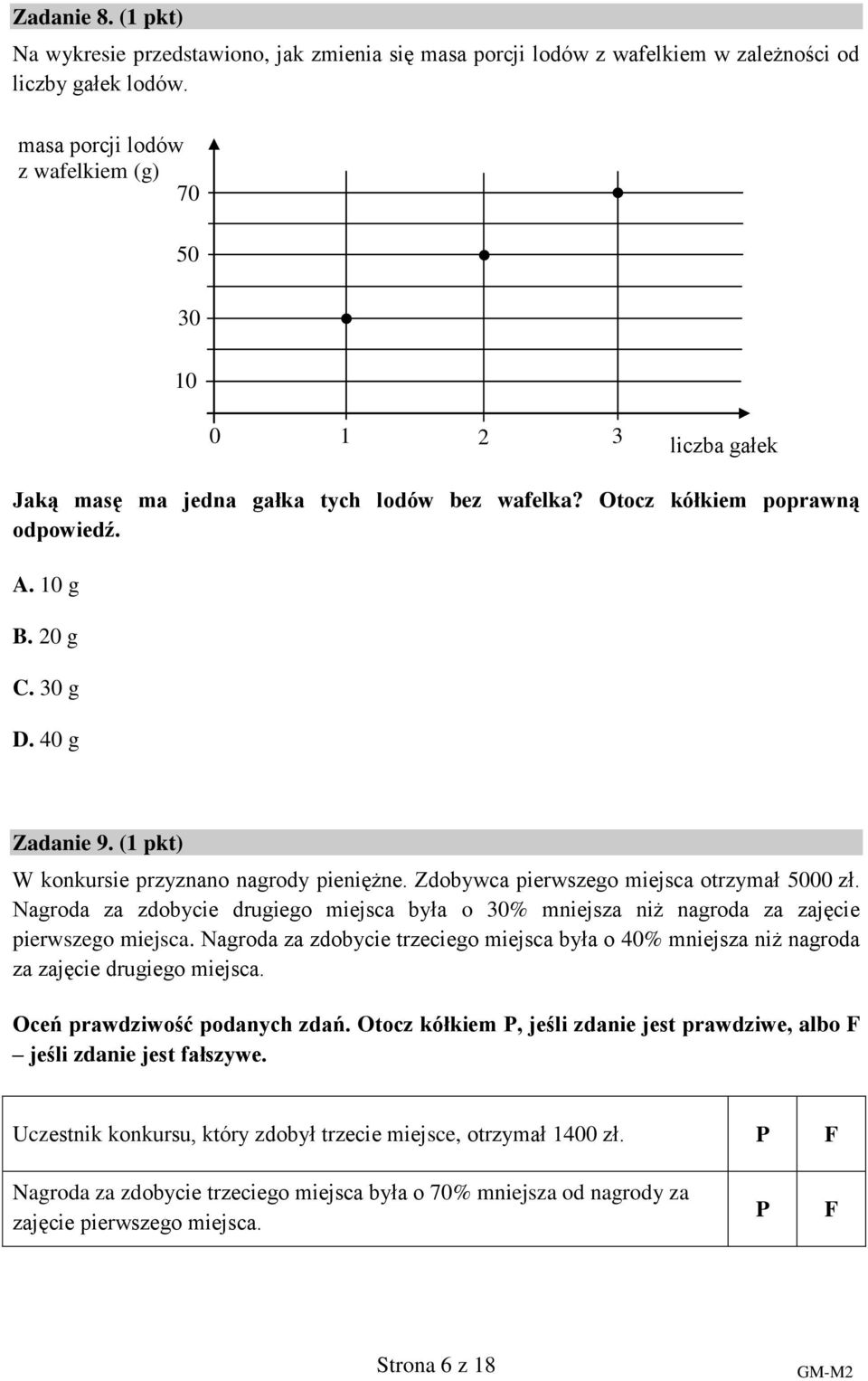 (1 pkt) W konkursie przyznano nagrody pieniężne. Zdobywca pierwszego miejsca otrzymał 5000 zł. Nagroda za zdobycie drugiego miejsca była o 30% mniejsza niż nagroda za zajęcie pierwszego miejsca.