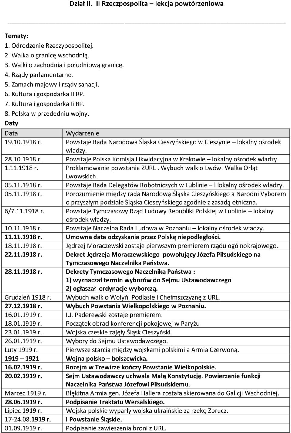 Powstaje Rada Narodowa Śląska Cieszyoskiego w Cieszynie lokalny ośrodek władzy. 28.10.1918 r. Powstaje Polska Komisja Likwidacyjna w Krakowie lokalny ośrodek władzy. 1.11.1918 r. Proklamowanie powstania ZURL.