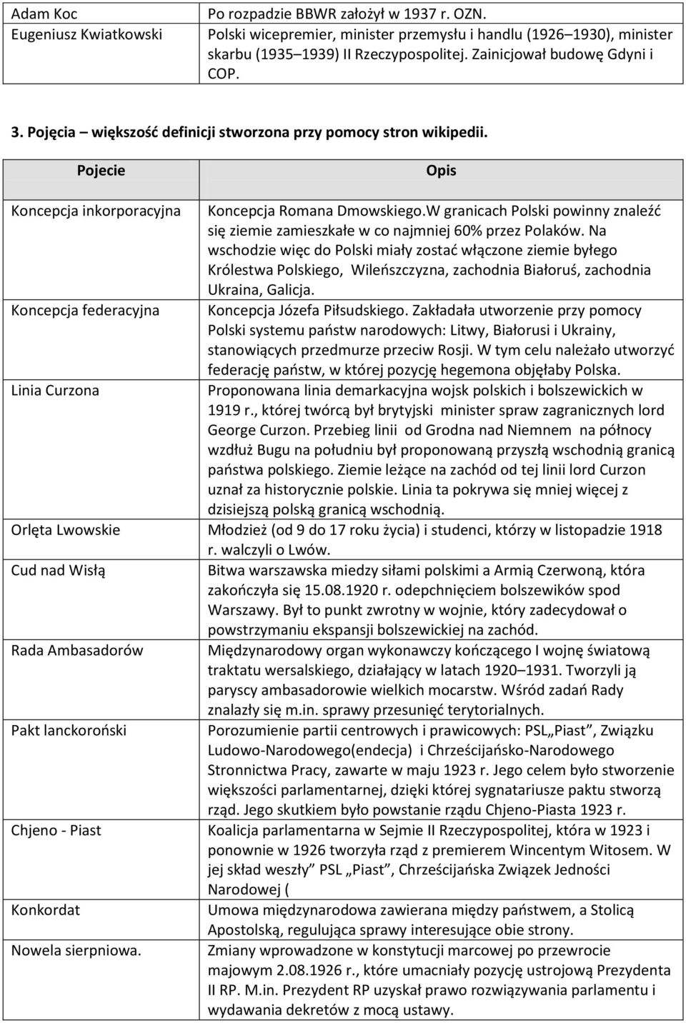 W granicach Polski powinny znaleźd się ziemie zamieszkałe w co najmniej 60% przez Polaków.