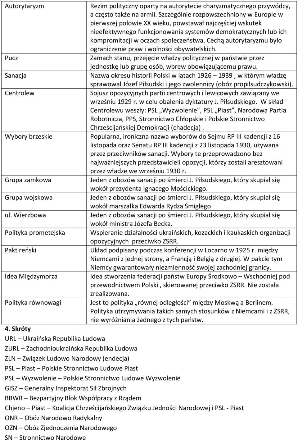 Cechą autorytaryzmu było ograniczenie praw i wolności obywatelskich. Zamach stanu, przejęcie władzy politycznej w paostwie przez jednostkę lub grupę osób, wbrew obowiązującemu prawu.