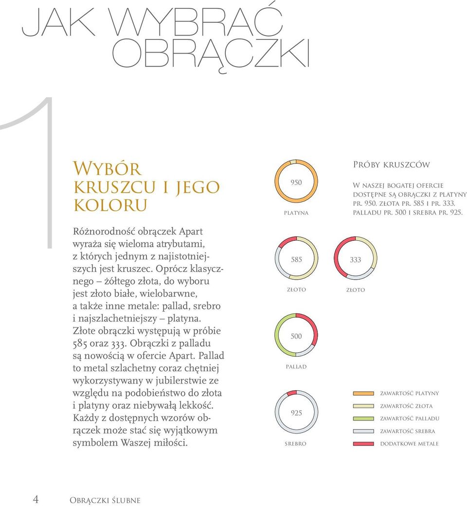 Oprócz klasycznego żółtego złota, do wyboru a także inne metale: pallad, srebro i najszlachetniejszy platyna.
