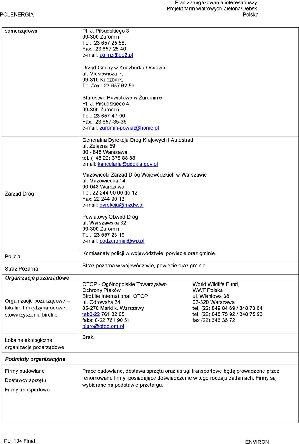 pl Generalna Dyrekcja Dróg Krajowych i Autostrad ul. Żelazna 59 00-848 Warszawa tel. (+48 22) 375 88 88 email: kancelaria@gddkia.gov.pl Zarząd Dróg Mazowiecki Zarząd Dróg Wojewódzkich w Warszawie ul.