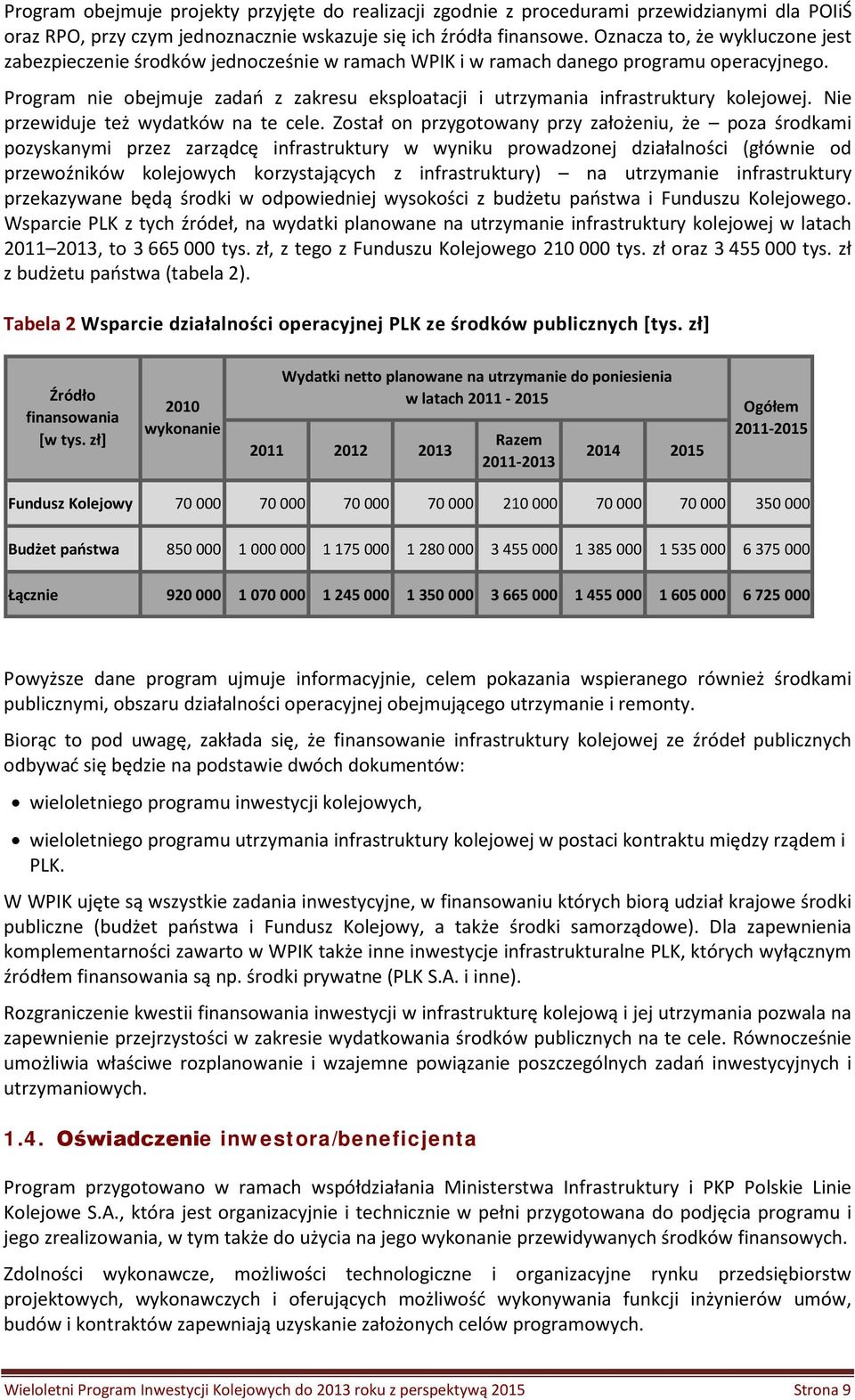 Program nie obejmuje zadań z zakresu eksploatacji i utrzymania infrastruktury kolejowej. Nie przewiduje też wydatków na te cele.