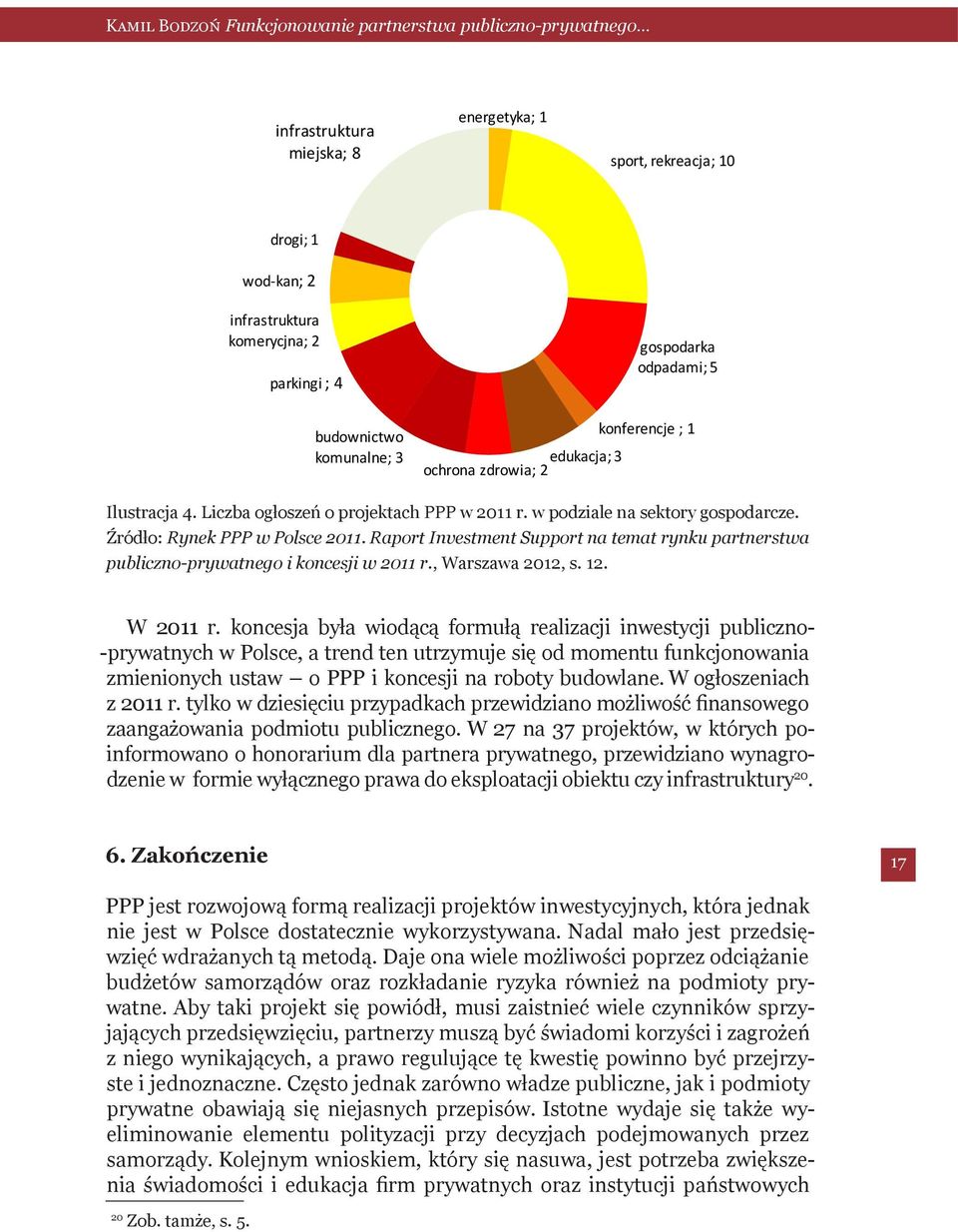 Raport Investment Support na temat rynku partnerstwa publiczno-prywatnego i koncesji w 2011 r., Warszawa 2012, s. 12. W 2011 r.